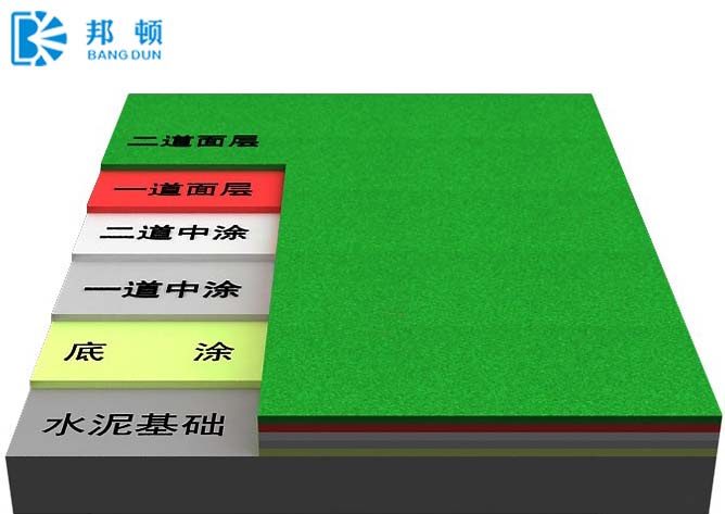 常見問題|陜西邦頓新材料科技有限公司